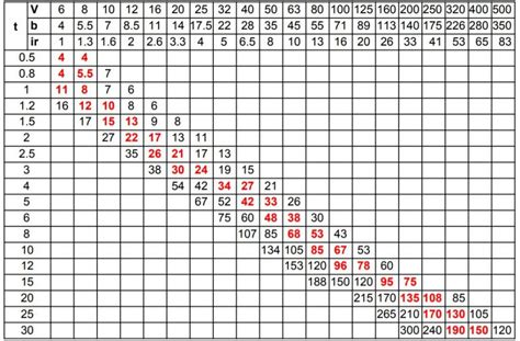 k factor in sheet metal pdf|bend allowance chart pdf.